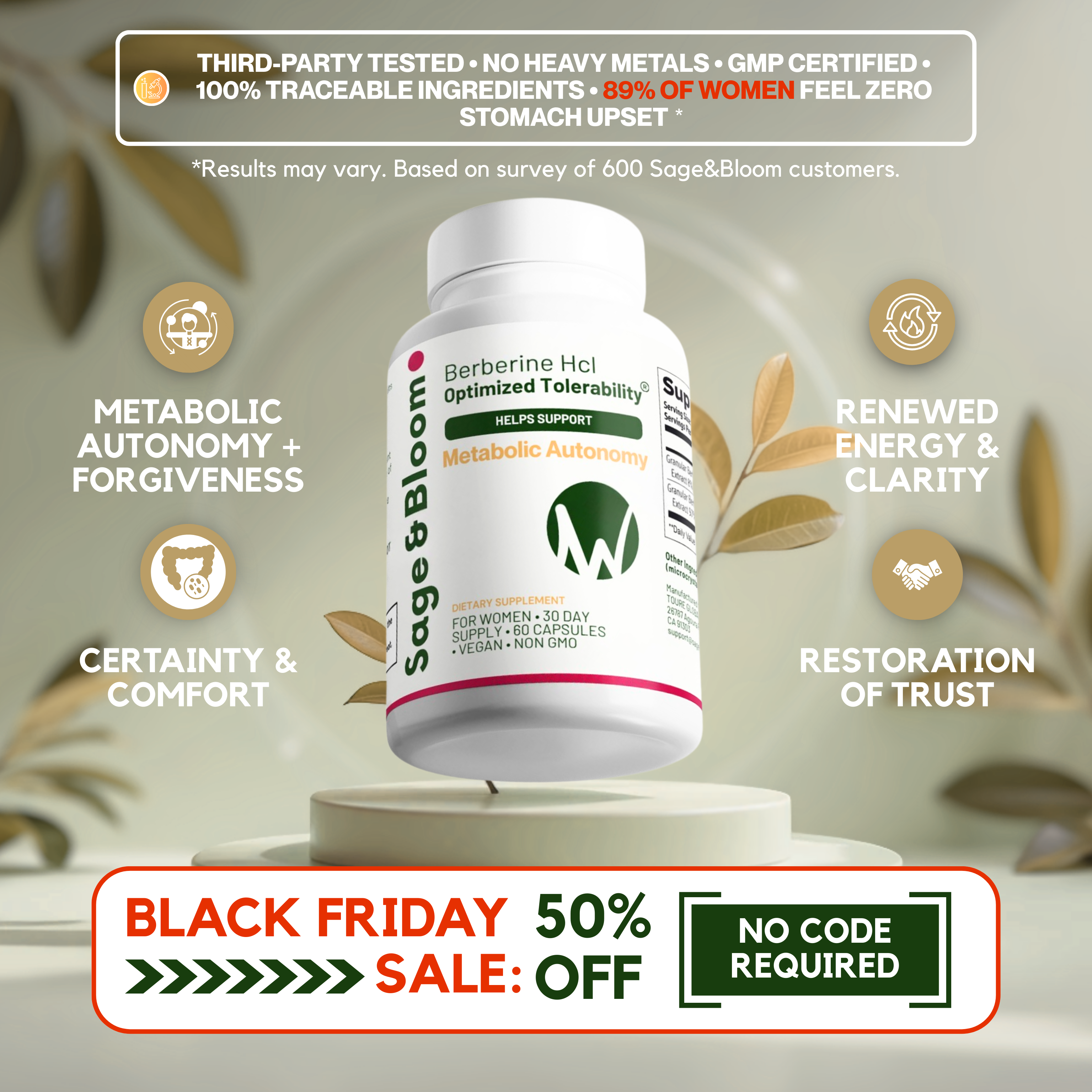 Berberine Hcl Optimized Tolerability®